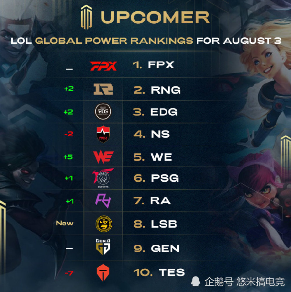 定性的設計 定性的設計