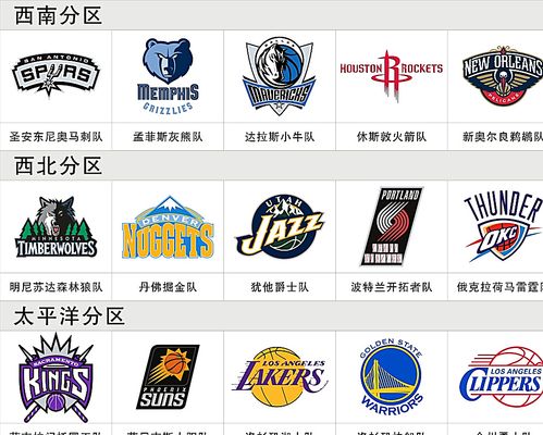 格为NBA